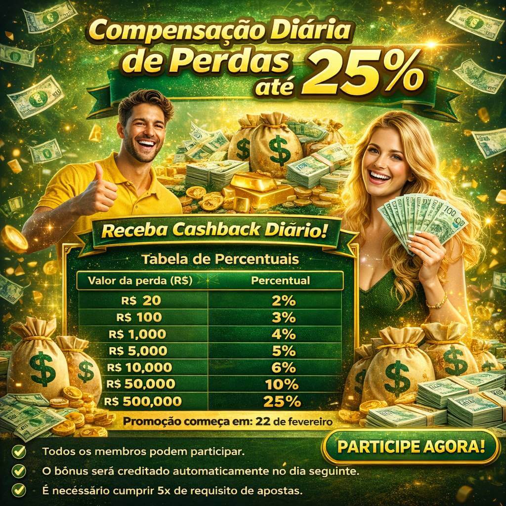 Bônus Exclusivos ppf777 - Promoções Generosas e Ofertas VIP